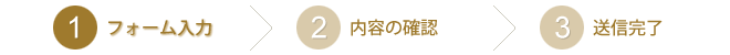 フォーム入力